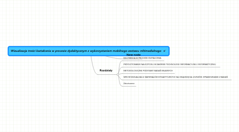 Mind Map: Wizualizacja treści kształcenia w procesie dydaktycznym z wykorzystaniem mobilnego zestawu mltimedialnego