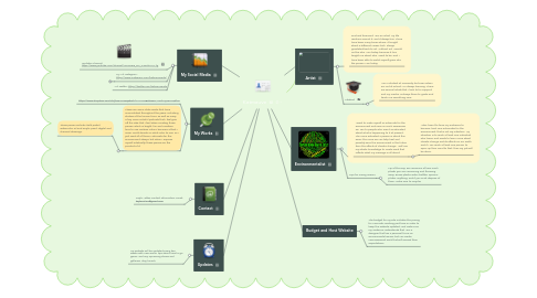 Mind Map: Katmauve