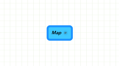 Mind Map: Map