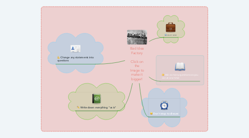 Mind Map: Bad Idea Factory  Click on the Image to make it bigger!