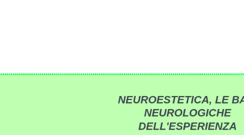 Mind Map: NEUROESTETICA, LE BASI NEUROLOGICHE DELL'ESPERIENZA ARTISTICA