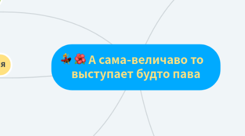 Mind Map: А сама-величаво то выступает будто пава