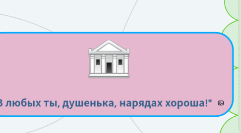Mind Map: "В любых ты, душенька, нарядах хороша!"