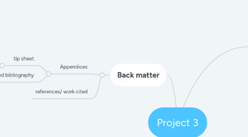 Mind Map: Project 3