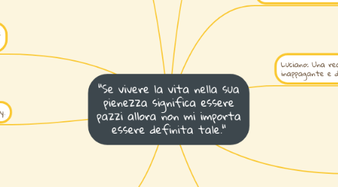 Mind Map: "Se vivere la vita nella sua pienezza significa essere pazzi allora non mi importa essere definita tale."