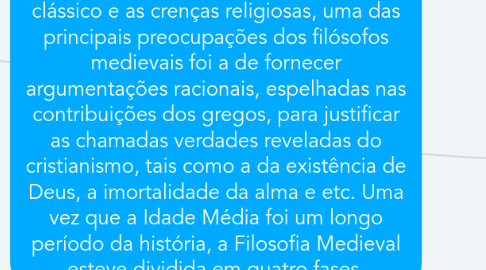 Mind Map: Filosofia Medieval Cristã;  Na Idade Média, ocorreu um intenso sincretismo entre o conhecimento clássico e as crenças religiosas, uma das principais preocupações dos filósofos medievais foi a de fornecer argumentações racionais, espelhadas nas contribuições dos gregos, para justificar as chamadas verdades reveladas do cristianismo, tais como a da existência de Deus, a imortalidade da alma e etc. Uma vez que a Idade Média foi um longo período da história, a Filosofia Medieval esteve dividida em quatro fases.