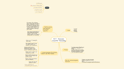 Mind Map: RCT - Renewed Computer Technology