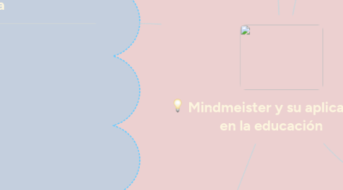 Mind Map: Mindmeister y su aplicación en la educación