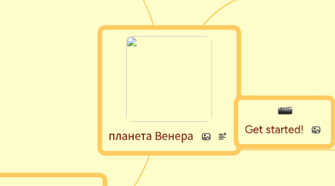 Mind Map: планета Венера