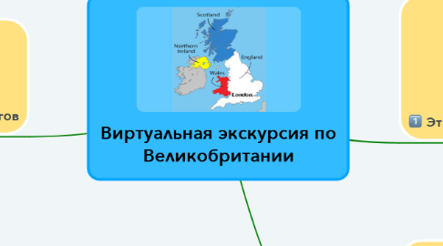 Mind Map: Виртуальная экскурсия по Великобритании
