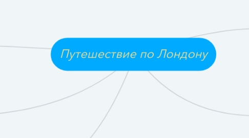 Mind Map: Путешествие по Лондону