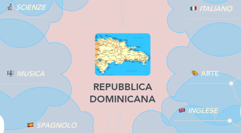 Mind Map: REPUBBLICA DOMINICANA