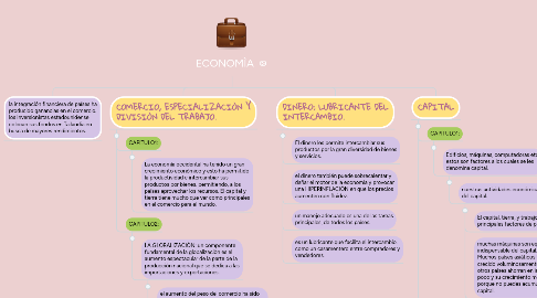 Mind Map: ECONOMÌA