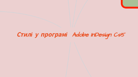 Mind Map: Стилі у програмі Adobe InDesign Cs5