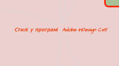 Mind Map: Стилі у програмі  Adobe InDesign Cs5