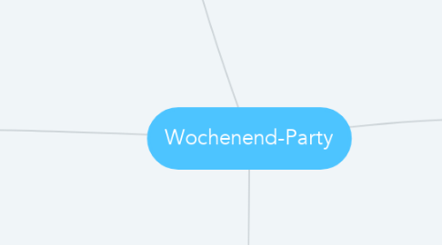 Mind Map: Wochenend-Party