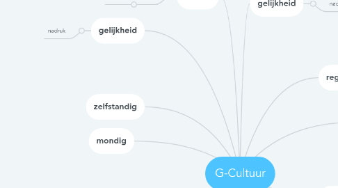 Mind Map: G-Cultuur