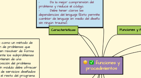 Mind Map: funciones y procedimientos