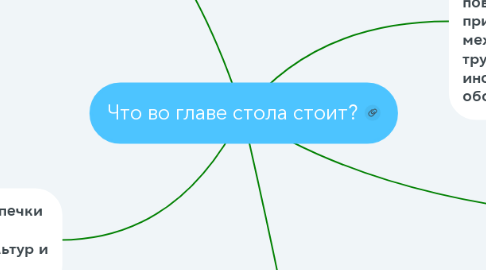 Mind Map: Что во главе стола стоит?