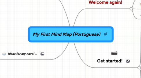 Mind Map: My First Mind Map (Portuguese)