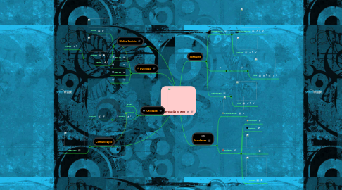 Mind Map: A evolução na web