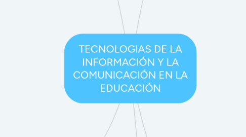 Mind Map: TECNOLOGIAS DE LA INFORMACIÓN Y LA COMUNICACIÓN EN LA EDUCACIÓN