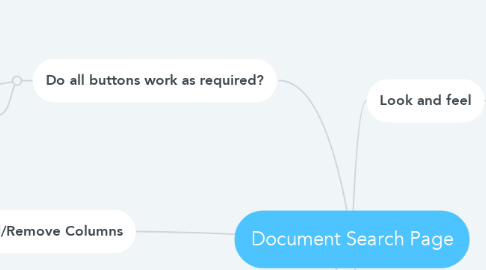 Mind Map: Document Search Page