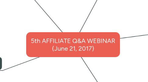 Mind Map: 5th AFFILIATE Q&A WEBINAR (June 21, 2017)