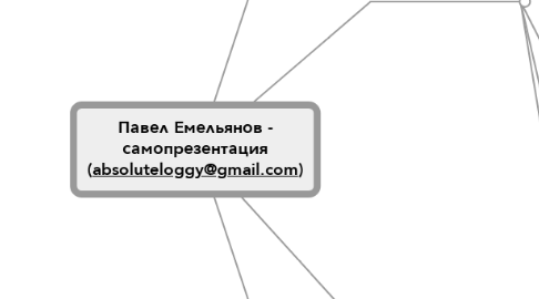 Mind Map: Павел Емельянов - самопрезентация (absoluteloggy@gmail.com)