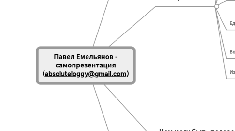 Mind Map: Павел Емельянов - самопрезентация (absoluteloggy@gmail.com)