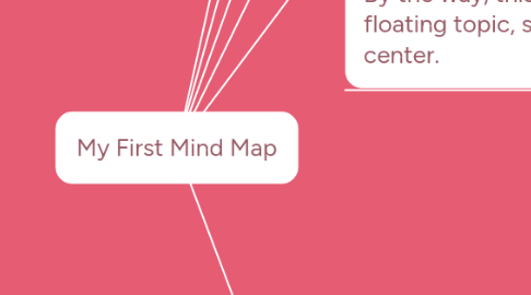Mind Map: My First Mind Map