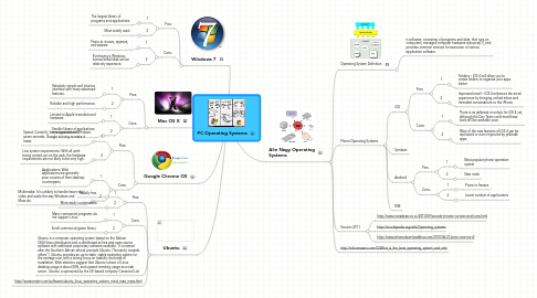 free mind mapping software for windows 7 free mind mapping software for windows 7