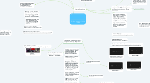 Mind Map: Outdoor Education Online Course