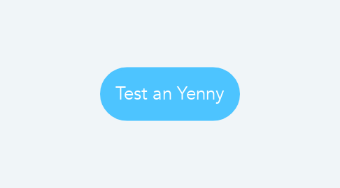 Mind Map: Test an Yenny