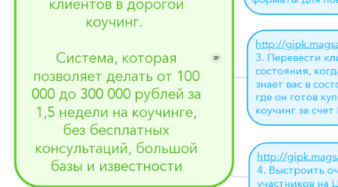 Mind Map: http://gipk.magsales.ru/ Генератор исключительно платежеспособных клиентов в дорогой коучинг.   Система, которая позволяет делать от 100 000 до 300 000 рублей за 1,5 недели на коучинге, без бесплатных консультаций, большой базы и известности