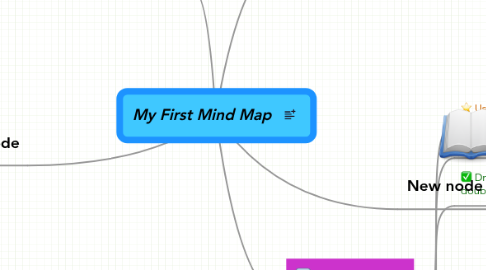 Mind Map: My First Mind Map