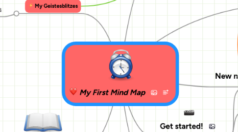 Mind Map: My First Mind Map