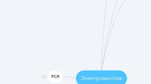 Mind Map: Электромонтаж