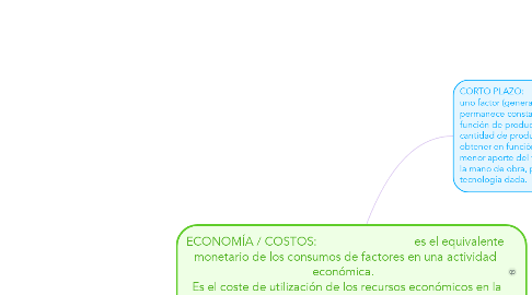 Mind Map: ECONOMÍA / COSTOS:                              es el equivalente monetario de los consumos de factores en una actividad económica.   Es el coste de utilización de los recursos económicos en la producción, incluido el coste de oportunidad .