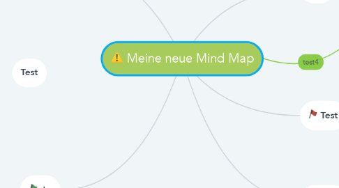 Mind Map: Meine neue Mind Map