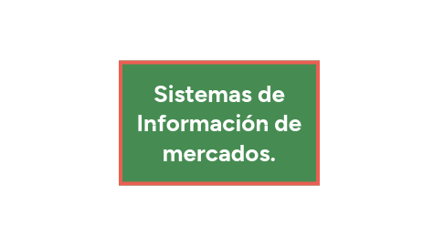 Mind Map: Sistemas de Información de mercados.