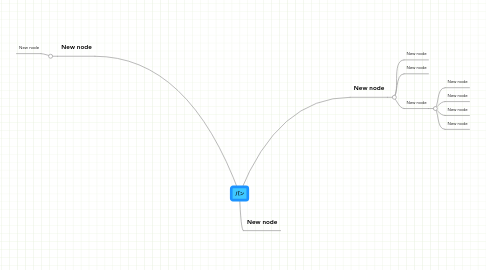 Mind Map: パン