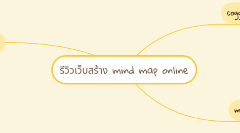 Mind Map: รีวิวเว็บสร้าง mind map online