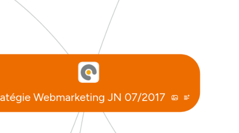 Mind Map: Stratégie Webmarketing JN 07/2017