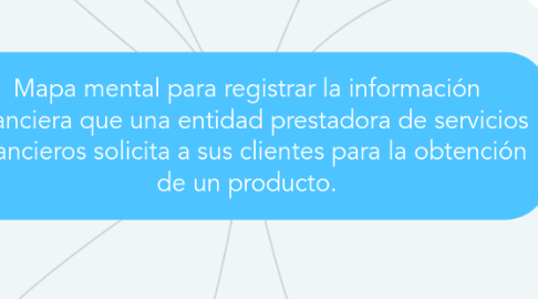 Mind Map: Mapa mental para registrar la información financiera que una entidad prestadora de servicios financieros solicita a sus clientes para la obtención de un producto.