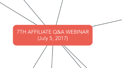 Mind Map: 7TH AFFILIATE Q&A WEBINAR (July 5, 2017)