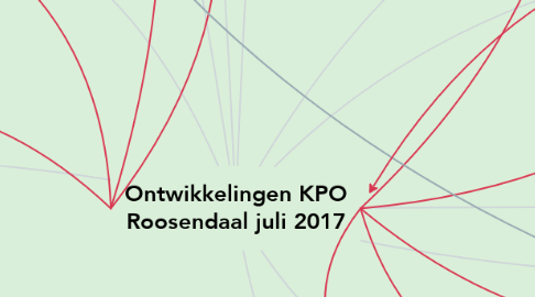 Mind Map: Ontwikkelingen KPO Roosendaal juli 2017