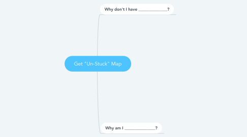 Mind Map: Get "Un-Stuck" Map