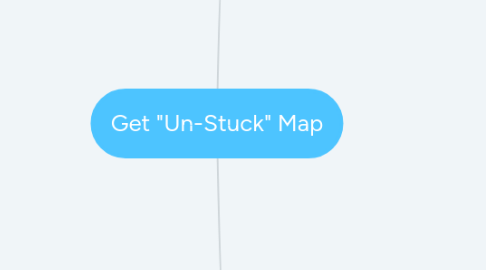 Mind Map: Get "Un-Stuck" Map