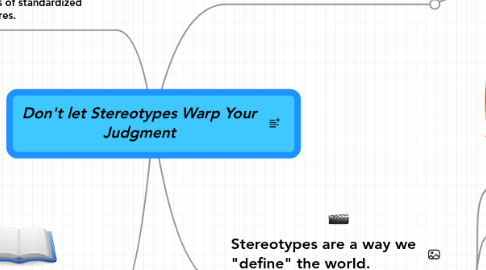 Mind Map: Don't let Stereotypes Warp Your Judgment